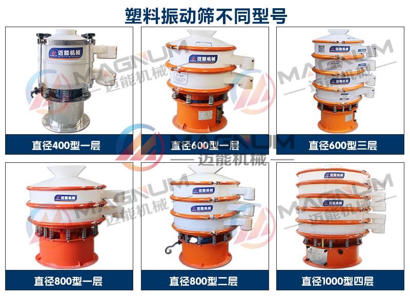 六氟磷酸锂防腐蚀振动筛不同型号展示