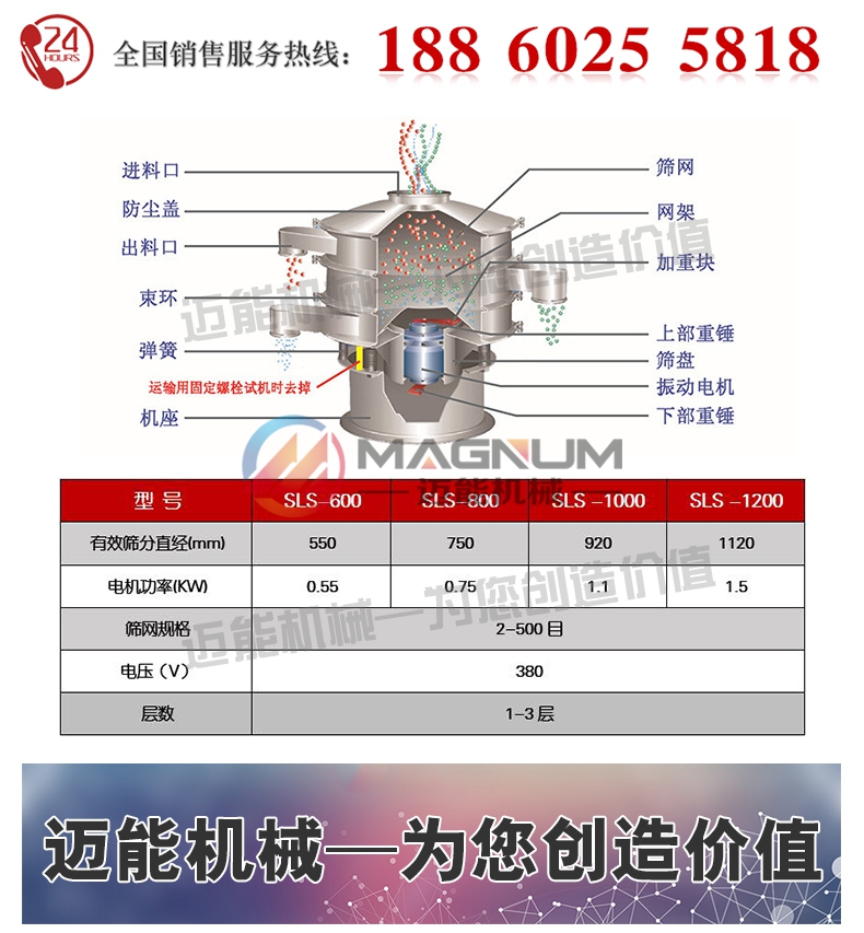 石油焦塑料振动筛技术参数