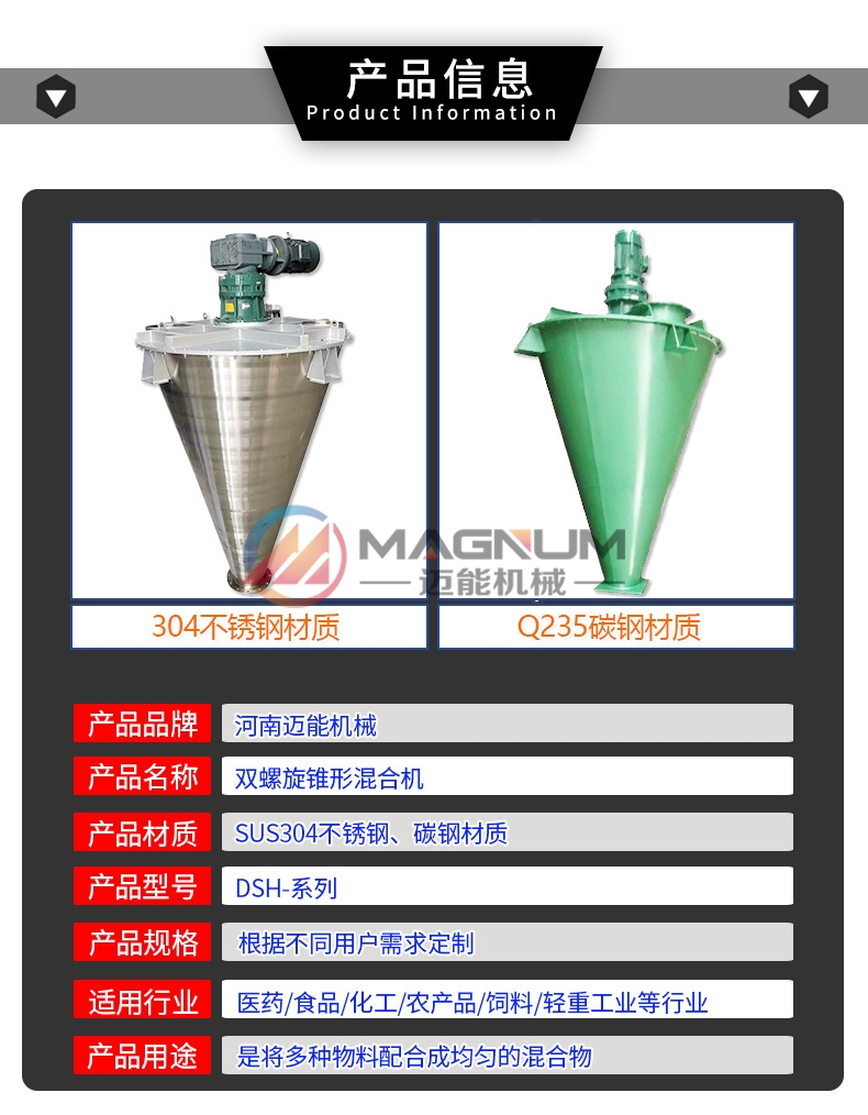 螺旋锥形混合机详情页_03