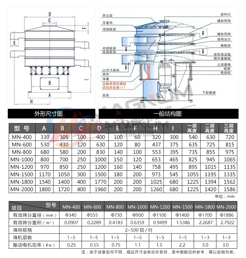 玉米淀粉振动筛技术参数