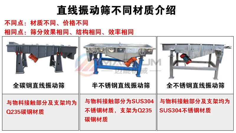 干粉砂浆直线振动筛