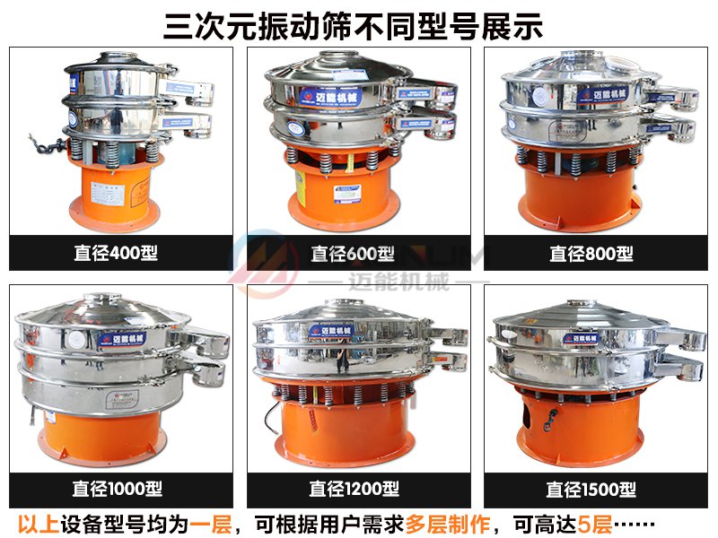粉末化工专用振动筛型号选择